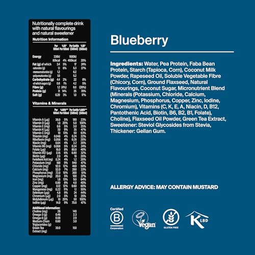 Huel Black Edition RTD | 8x500ml 35g Protein | Blueberry