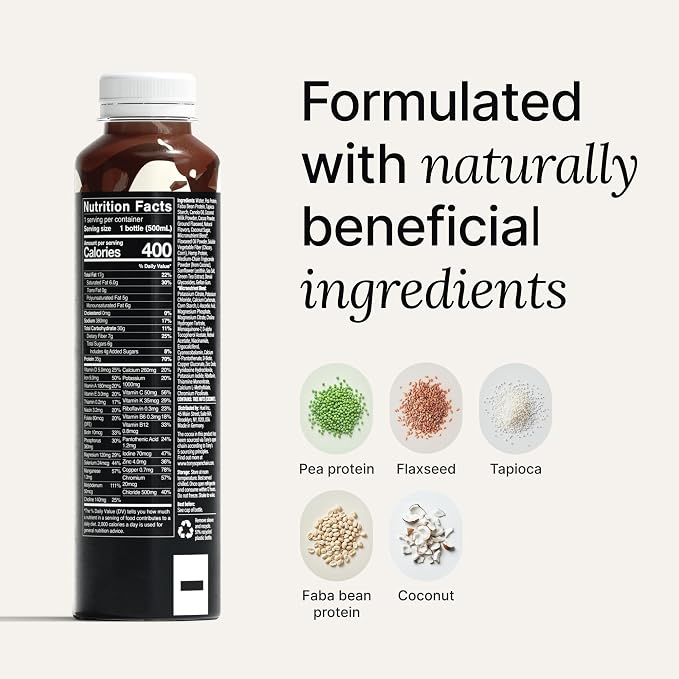 Huel Black Edition RTD | 12x500ml 35g Protein | Chocolate
