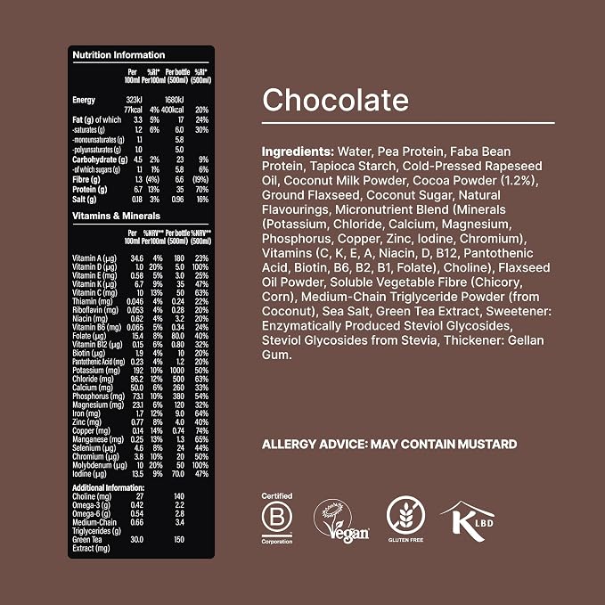 Huel Black Edition RTD | 12x500ml 35g Protein | Chocolate