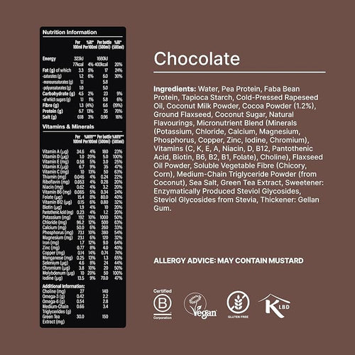 Huel Black Edition RTD | 12x500ml 35g Protein | Chocolate