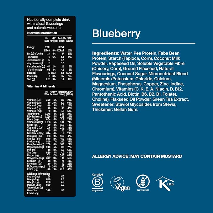 Huel Black Edition RTD | 8x500ml 35g Protein | Blueberry