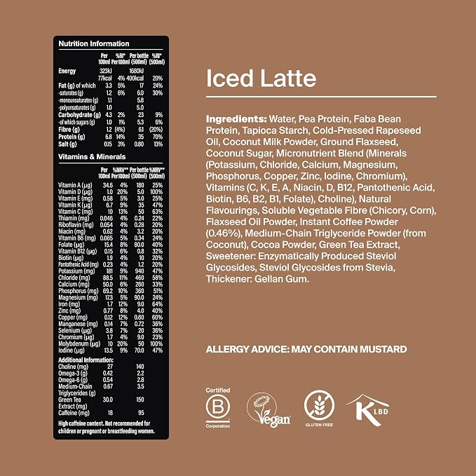 Huel Black Edition RTD | 8x500ml 35g Protein | Iced Latte